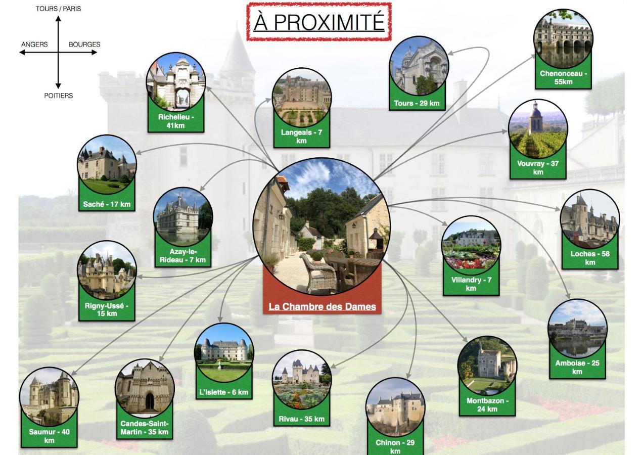 La Chambre Des Dames Vallères エクステリア 写真